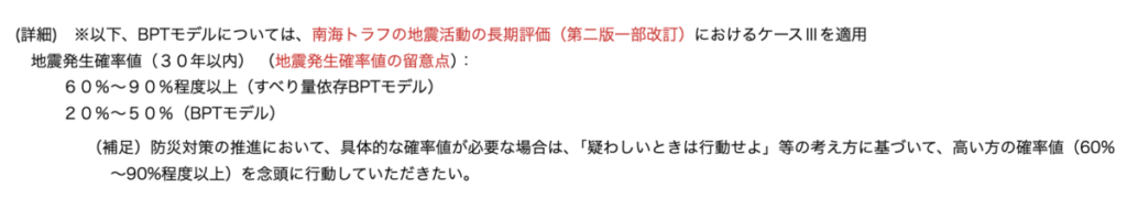 南海トラフ地震の発生確立予測